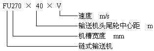 鏈?zhǔn)捷斔蜋C、鏈運機